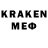 Кетамин ketamine simmar
